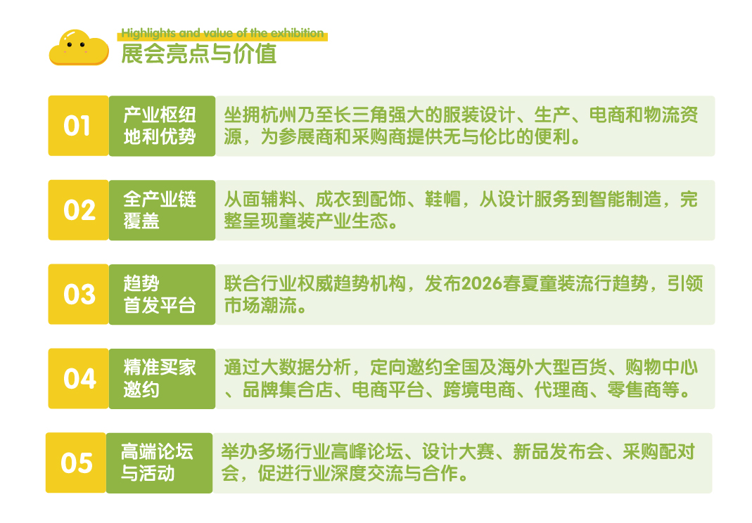 童装展-网站图_展会亮点&价值